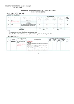 Trang đầu Đề cương ôn tập Giữa kì 1 Ngữ văn 10 năm 2023-2024 trường THPT Bùi Thị Xuân (Đà Lạt)