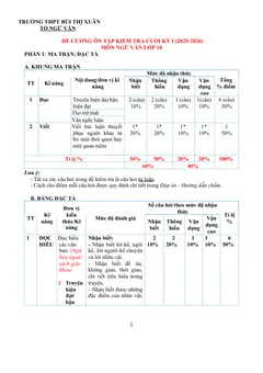 Trang đầu Đề cương ôn tập Học kì 1 Ngữ văn 10 năm 2025-2026 trường THPT Bùi Thị Xuân (Đà Lạt)