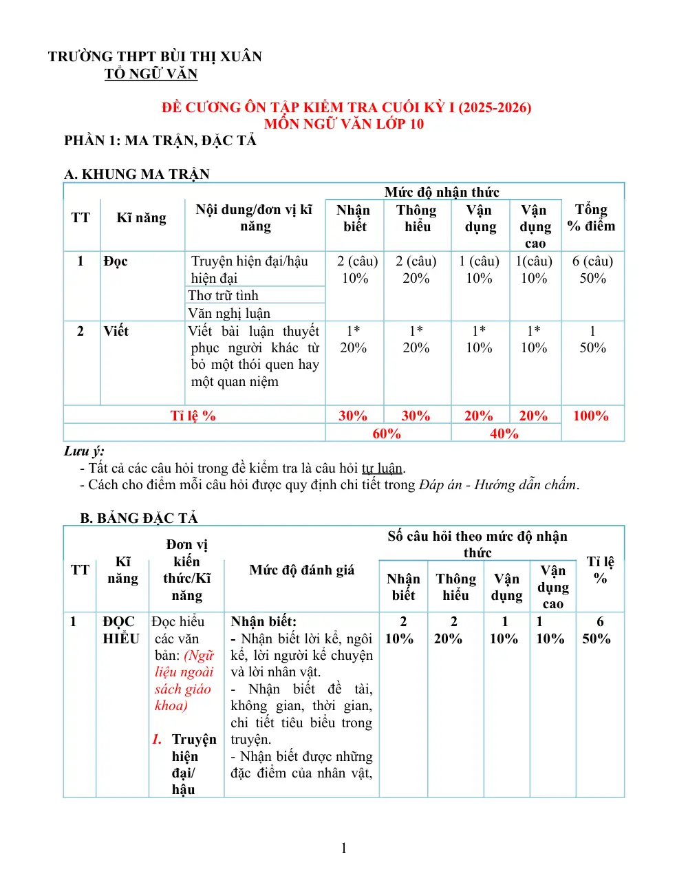 Đề cương ôn tập Học kì 1 Ngữ văn 10 năm 2025-2026 trường THPT Bùi Thị Xuân (Đà Lạt) - trang 1
