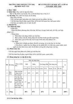 Trang đầu Đề cương ôn tập Học kì 1 Ngữ văn 10 năm 2025-2026 trường THPT Hoàng Văn Thụ (Hà Nội)