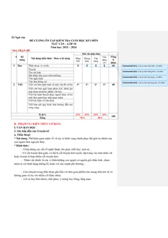 Trang đầu Đề cương ôn tập Học kì 1 Ngữ văn 10 năm 2023-2024 trường THPT Yên Dũng số 2 (Bắc Ninh)