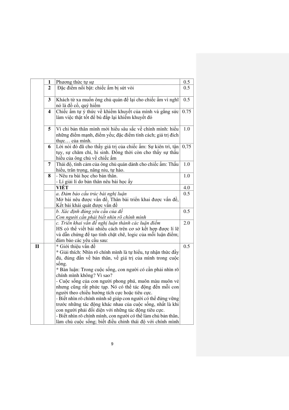 Đề cương ôn tập Học kì 1 Ngữ văn 10 năm 2023-2024 trường THPT Yên Dũng số 2 (Bắc Ninh) - trang 9