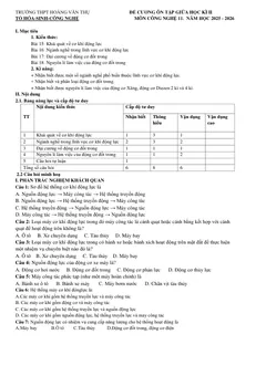 Trang đầu Đề cương ôn tập Giữa kì 2 Công nghệ Công nghiệp 11 năm 2025-2026 trường THPT Hoàng Văn Thụ (Hà Nội)