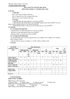 Trang đầu Đề cương ôn tập Giữa kì 2 Công nghệ Công nghiệp 11 năm 2024-2025 trường THPT Hoàng Văn Thụ (Hà Nội)