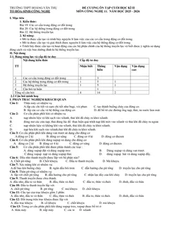 Trang đầu Đề cương ôn tập Học kì 2 Công nghệ Công nghiệp 11 năm 2025-2026 trường THPT Hoàng Văn Thụ (Hà Nội)