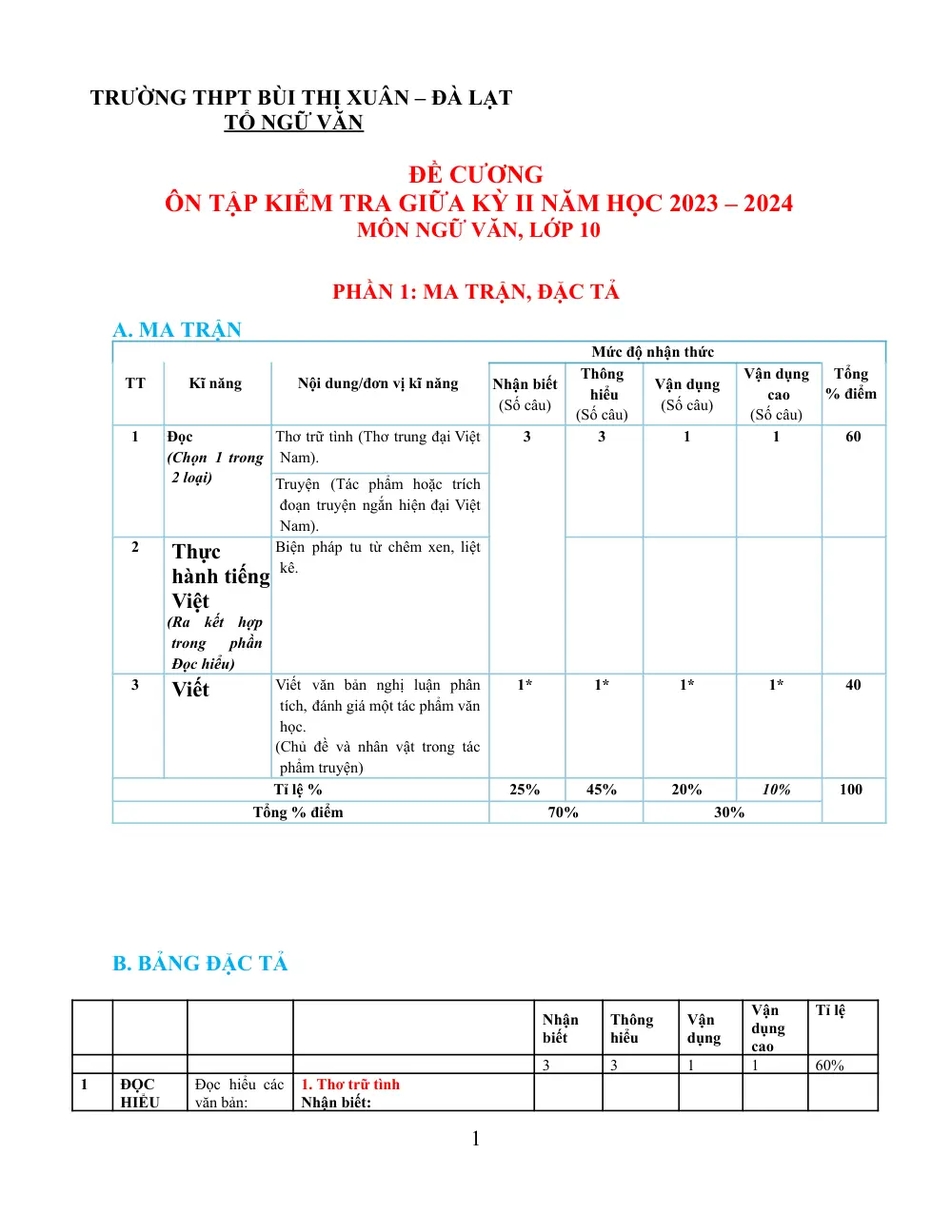 Đề cương ôn tập Giữa kì 2 Ngữ văn 10 năm 2023-2024 trường THPT Bùi Thị Xuân (Đà Lạt) - trang 1