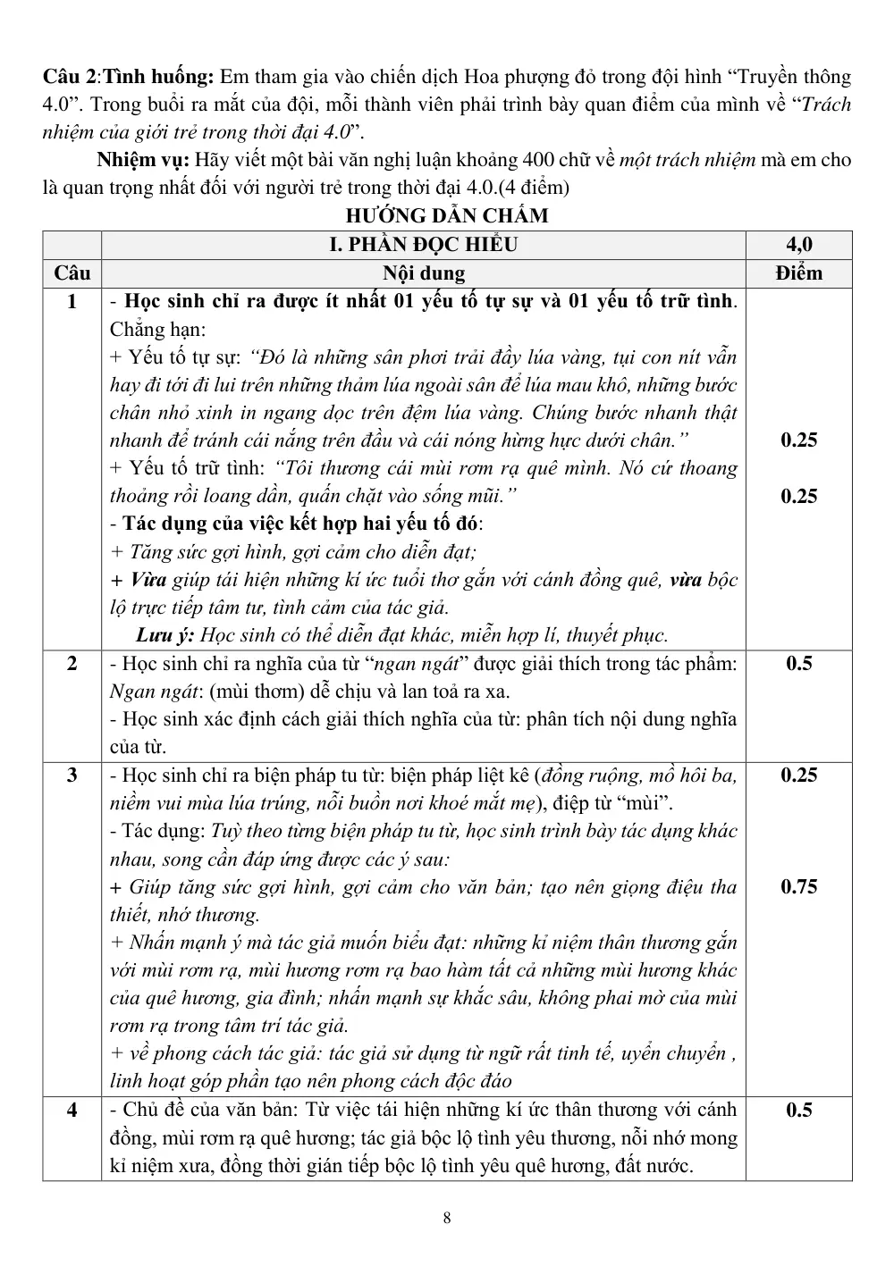 Đề cương ôn tập Giữa kì 2 Ngữ văn 10 năm 2023-2024 trường THPT Yên Dũng số 2 (Bắc Ninh) - trang 8