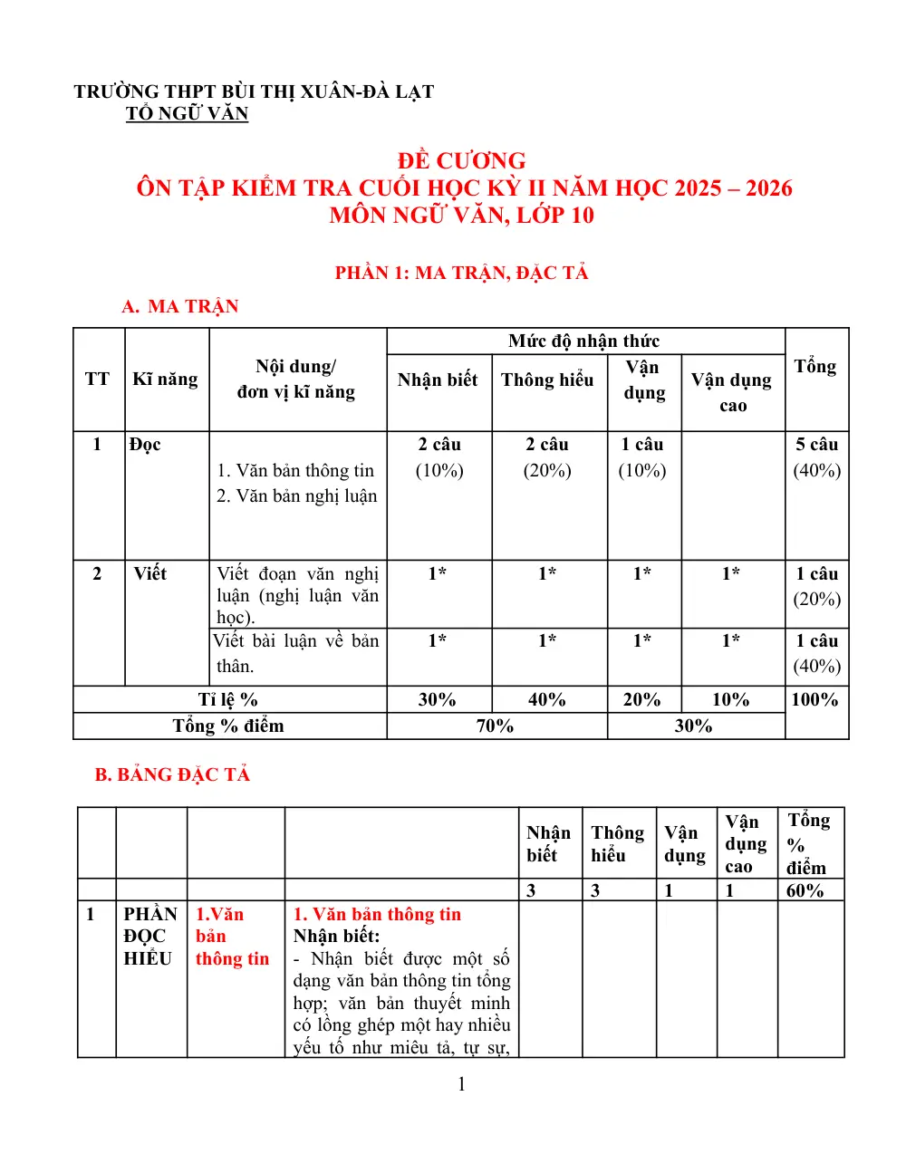 Đề cương ôn tập Học kì 2 Ngữ văn 10 năm 2025-2026 trường THPT Bùi Thị Xuân (Đà Lạt) - trang 1