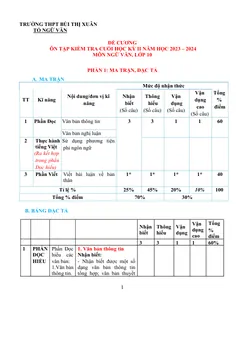 Trang đầu Đề cương ôn tập Học kì 2 Ngữ văn 10 năm 2023-2024 trường THPT Bùi Thị Xuân (Đà Lạt)