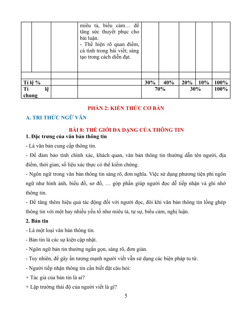 Đề cương ôn tập Học kì 2 Ngữ văn 10 năm 2023-2024 trường THPT Bùi Thị Xuân (Đà Lạt) - trang 5
