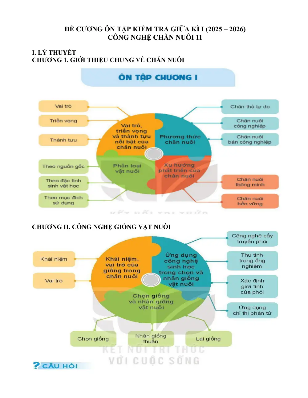 Đề cương ôn tập Giữa kì 1 Công nghệ Nông nghiệp 11 năm 2025-2026 trường THPT Đức Trọng (Lâm Đồng) - trang 1