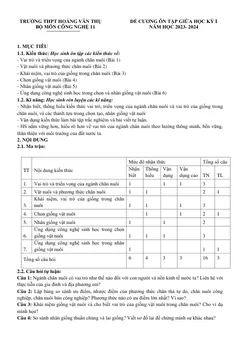 Trang đầu Đề cương ôn tập Giữa kì 1 Công nghệ Nông nghiệp 11 năm 2023-2024 trường THPT Hoàng Văn Thụ (Hà Nội)