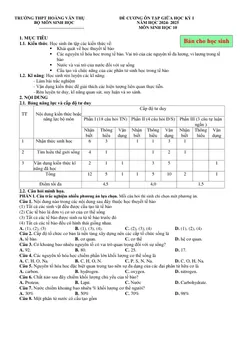 Trang đầu Đề cương ôn tập Giữa kì 1 Sinh học 10 năm 2024-2025 trường THPT Hoàng Văn Thụ (Hà Nội)