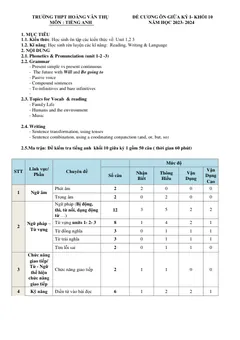 Trang đầu Đề cương ôn tập Giữa kì 1 Tiếng Anh 10 năm 2023-2024 trường THPT Hoàng Văn Thụ (Hà Nội)
