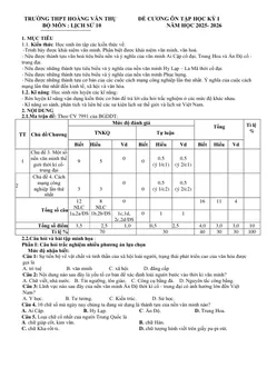 Trang đầu Đề cương ôn tập Học kì 1 Lịch sử 10 năm 2025-2026 trường THPT Hoàng Văn Thụ (Hà Nội)