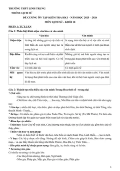 Trang đầu Đề cương ôn tập Học kì 1 Lịch sử 10 năm 2025-2026 trường THPT Linh Trung (TP Hồ Chí Minh)