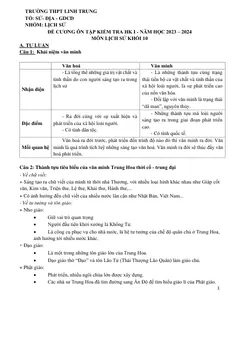 Trang đầu Đề cương ôn tập Học kì 1 Lịch sử 10 năm 2023-2024 trường THPT Linh Trung (TP Hồ Chí Minh)