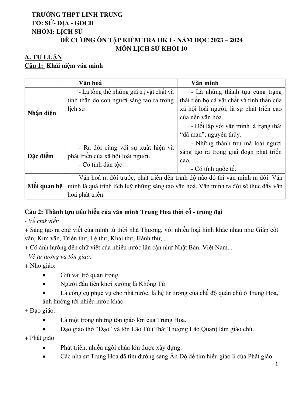Đề cương ôn tập Học kì 1 Lịch sử 10 năm 2023-2024 trường THPT Linh Trung (TP Hồ Chí Minh) - trang 1