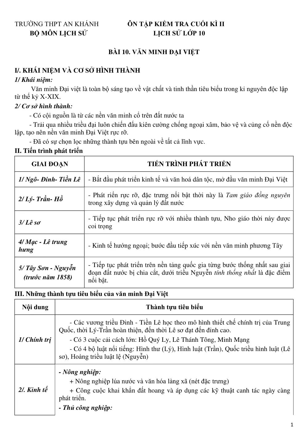 Đề cương ôn tập Học kì 2 Lịch sử 10 năm 2024-2025 trường THPT An Khánh (Cần Thơ) - trang 1
