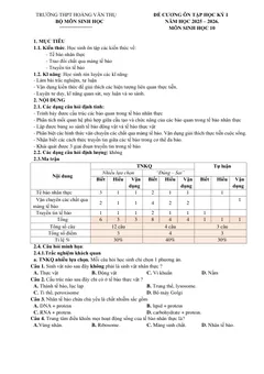 Trang đầu Đề cương ôn tập Học kì 1 Sinh học 10 năm 2025-2026 trường THPT Hoàng Văn Thụ (Hà Nội)