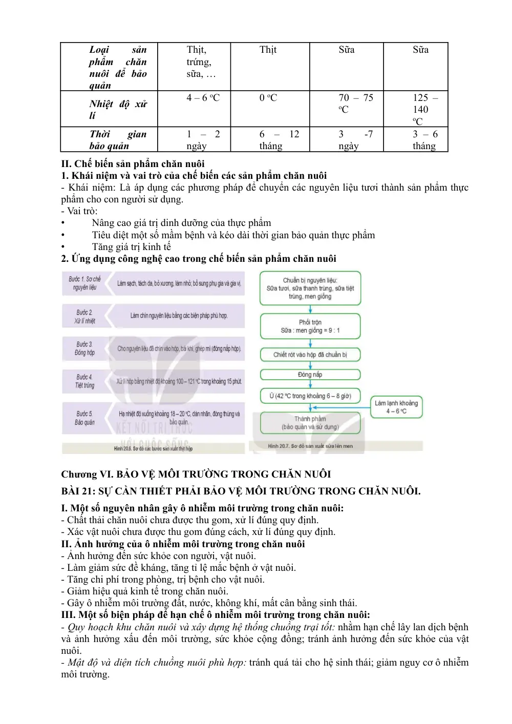 Đề cương ôn tập Học kì 2 Công nghệ Nông nghiệp 11 năm 2025-2026 trường THPT Đức Trọng (Lâm Đồng) - trang 4