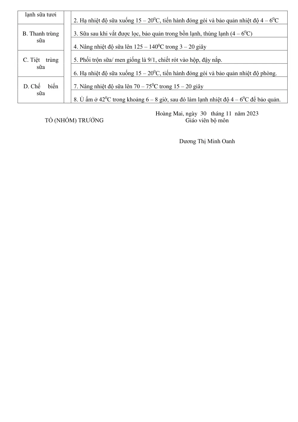 Đề cương ôn tập Học kì 2 Công nghệ Nông nghiệp 11 năm 2023-2024 trường THPT Hoàng Văn Thụ (Hà Nội) - trang 13
