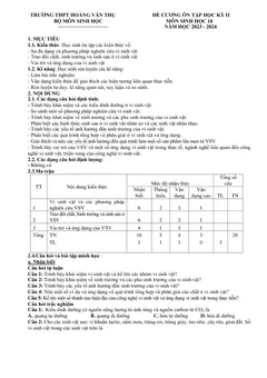 Trang đầu Đề cương ôn tập Học kì 2 Sinh học 10 năm 2023-2024 trường THPT Hoàng Văn Thụ (Hà Nội)