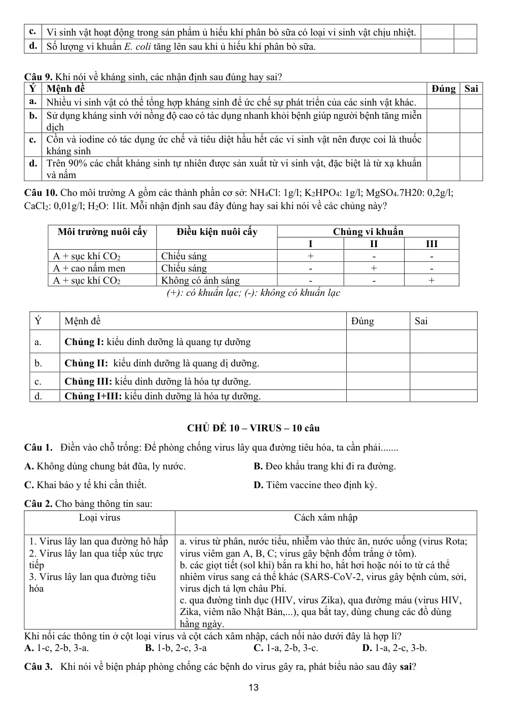 Đề cương ôn tập Học kì 2 Sinh học 10 năm 2024-2025 trường THPT Lê Quý Đôn (Đắk Lắk) - trang 13