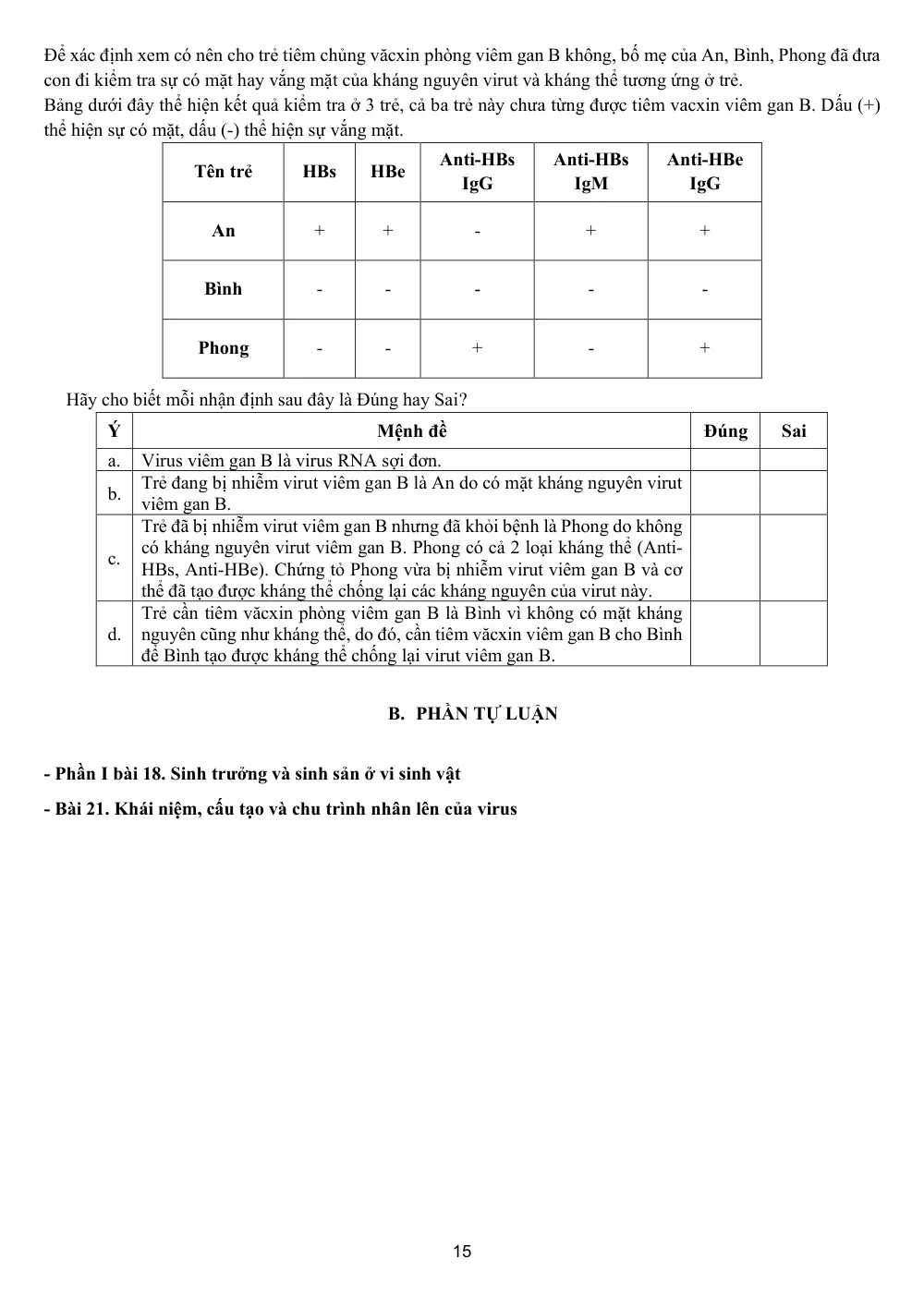 Đề cương ôn tập Học kì 2 Sinh học 10 năm 2024-2025 trường THPT Lê Quý Đôn (Đắk Lắk) - trang 15