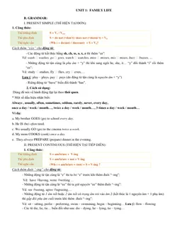 Trang đầu Đề cương ôn tập Học kì 1 Tiếng Anh 10 năm 2023-2024 trường THPT Dân tộc Nội trú Sơn Động (Bắc Ninh)