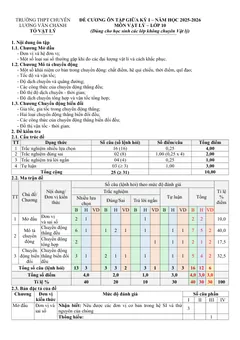 Trang đầu Đề cương ôn tập Giữa kì 1 Vật lí 10 năm 2025-2026 trường THPT chuyên Lương Văn Chánh (Đắk Lắk)