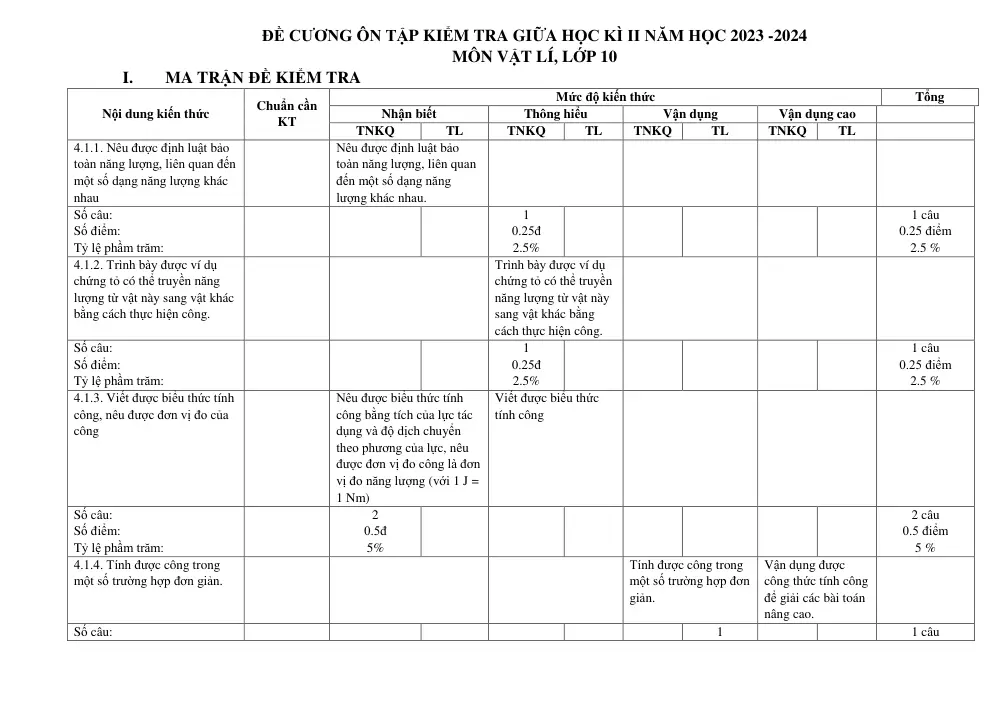 Đề cương ôn tập Giữa kì 2 Vật lí 10 năm 2023-2024 trường THCS-THPT Cửa Việt (Quảng Trị) - trang 1