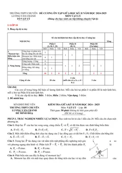 Trang đầu Đề cương ôn tập Giữa kì 2 Vật lí 10 năm 2024-2025 trường THPT chuyên Lương Văn Chánh (Đắk Lắk)