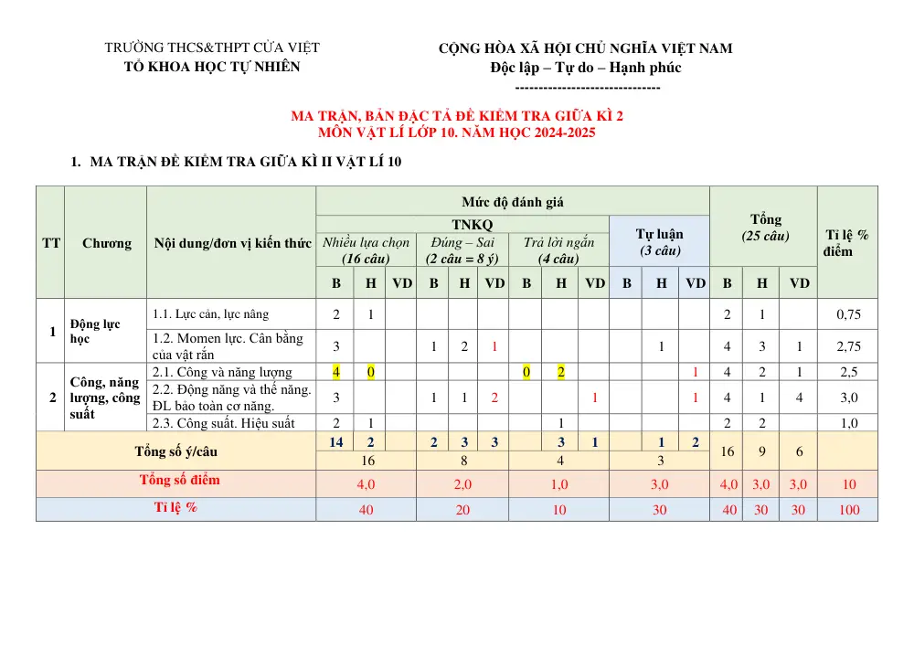 Đề cương ôn tập Giữa kì 2 Vật lí 10 năm 2024-2025 trường THCS-THPT Cửa Việt (Quảng Trị) - trang 1
