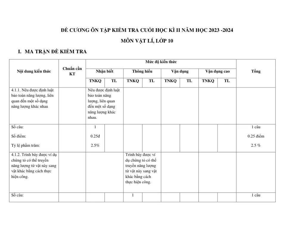Đề cương ôn tập Học kì 2 Vật lí 10 năm 2023-2024 trường THCS-THPT Cửa Việt (Quảng Trị) - trang 1