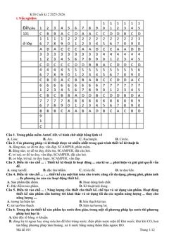Trang đầu Đề cương ôn tập Học kì 2 Công nghệ Công nghiệp 10 năm 2025-2026 trường THPT Đức Trọng (Lâm Đồng)