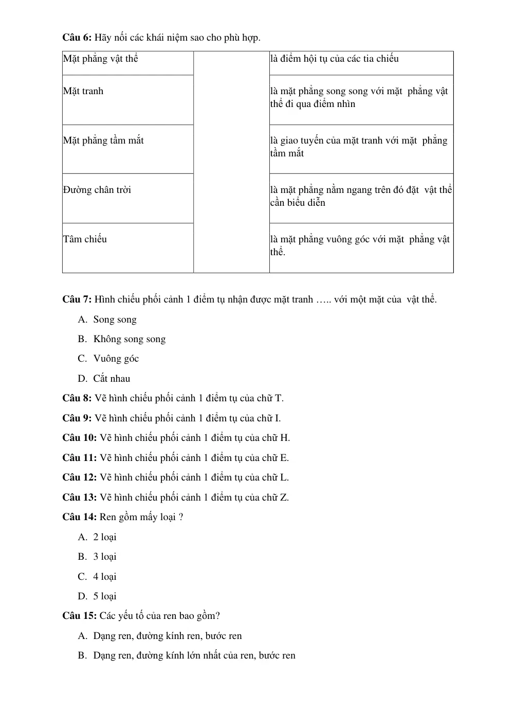 Đề cương ôn tập Học kì 2 Công nghệ Công nghiệp 10 năm 2024-2025 trường THPT Trần Phú (Hà Nội) - trang 2