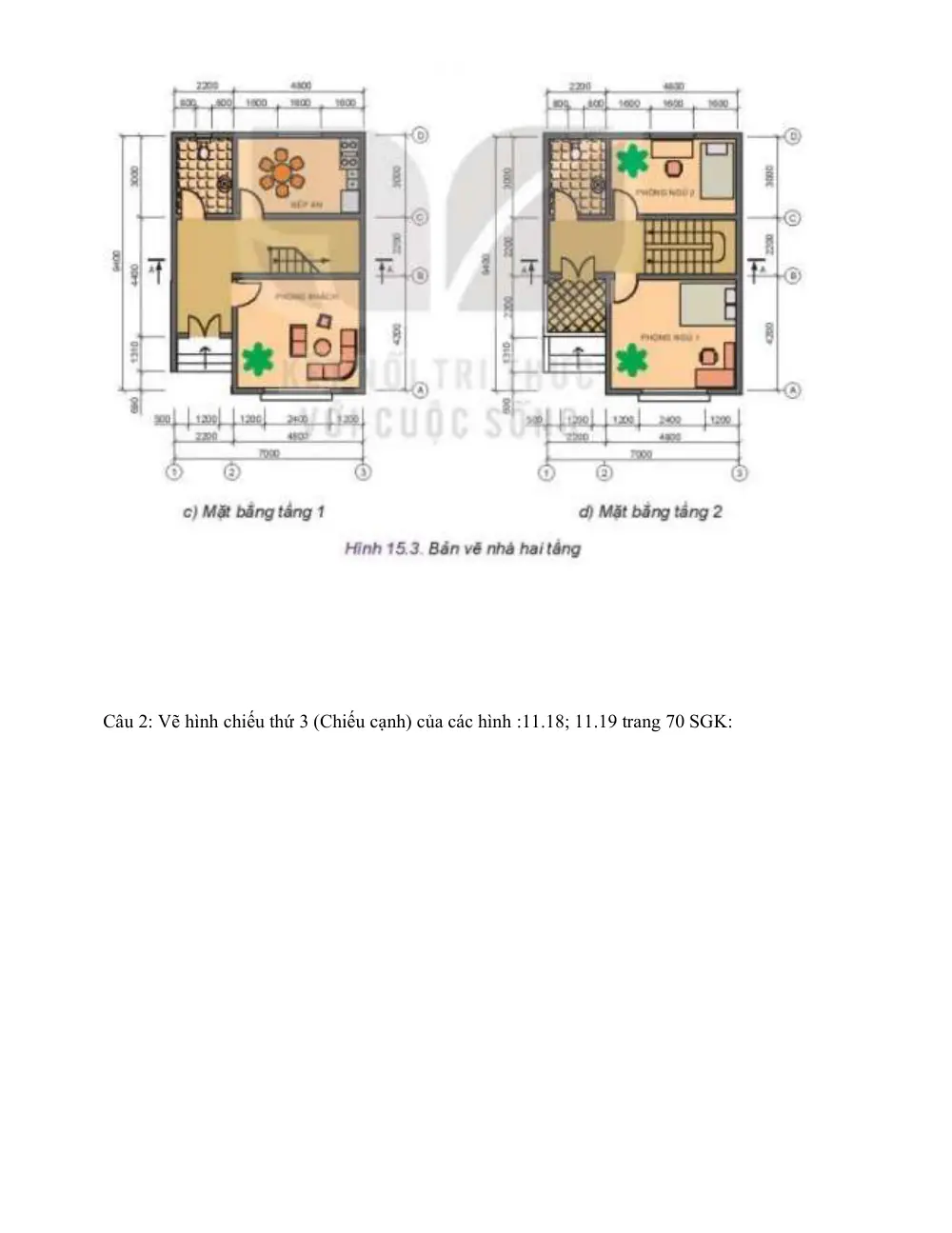 Đề cương ôn tập Học kì 2 Công nghệ Công nghiệp 10 năm 2023-2024 trường THPT Đào Sơn Tây (TP Hồ Chí Minh) - trang 7