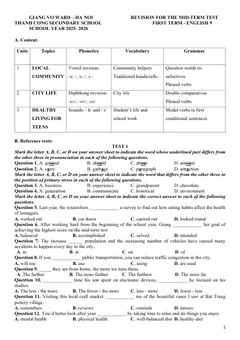 Trang đầu Đề cương ôn tập Giữa kì 1 Tiếng Anh 9 năm 2025-2026 trường THCS Thành Công (Hà Nội)