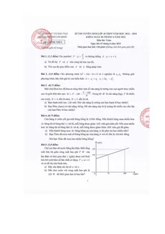 Trang đầu Đề tuyển sinh vào 10 Toán 2023-2024 Sở TP Hồ Chí Minh