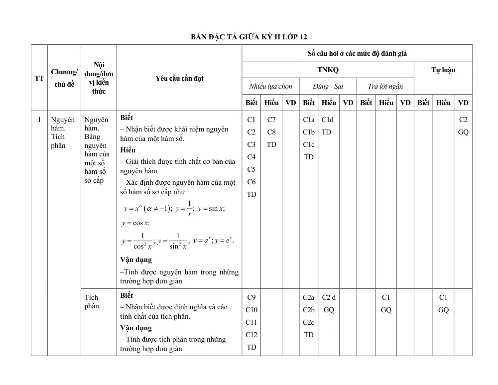 Đề thi Giữa kì 2 Toán 12 năm 2024-2025 trường THPT Phù Cát 3 (Bình Định) - trang 7