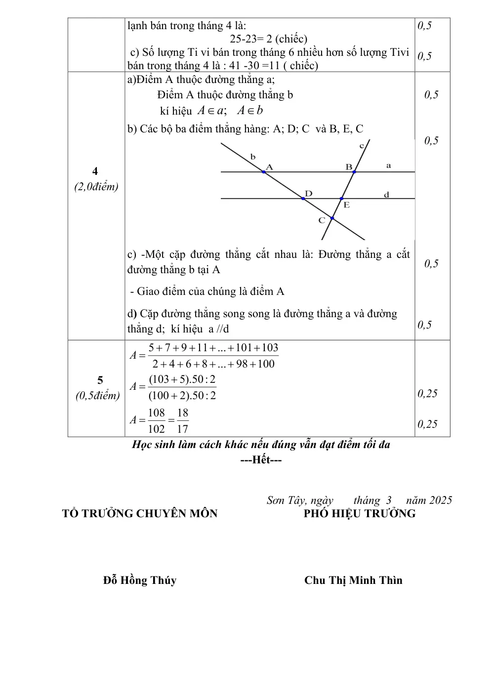 Đề thi Giữa kì 2 Toán 6 năm 2024-2025 trường THCS Thanh Mỹ (Hà Nội) - trang 10