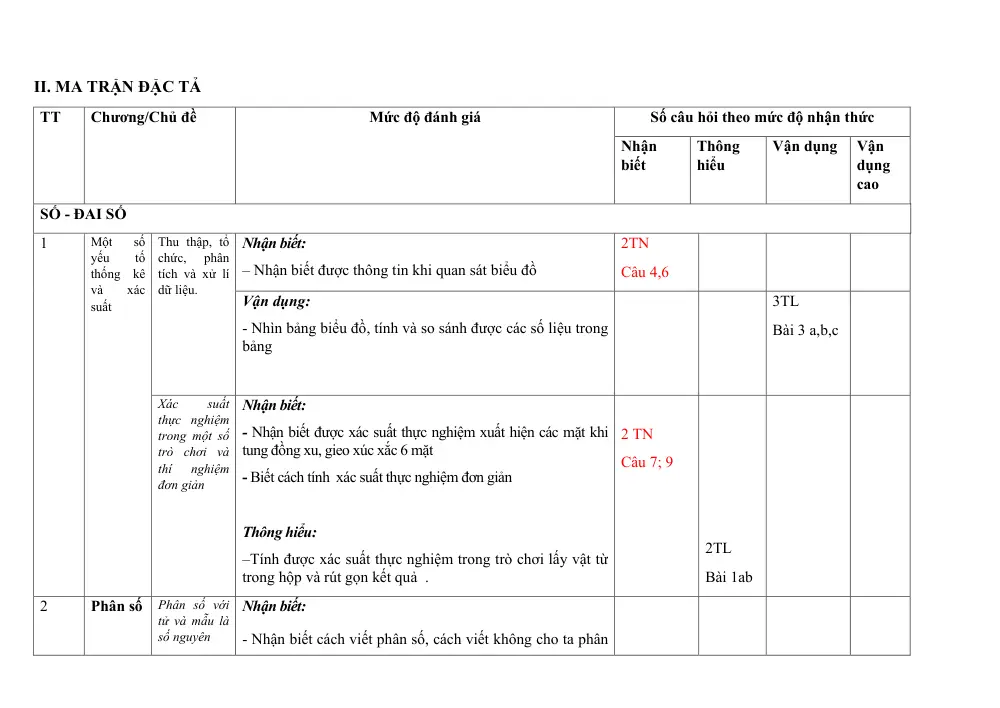 Đề thi Giữa kì 2 Toán 6 năm 2024-2025 trường THCS Thanh Mỹ (Hà Nội) - trang 3