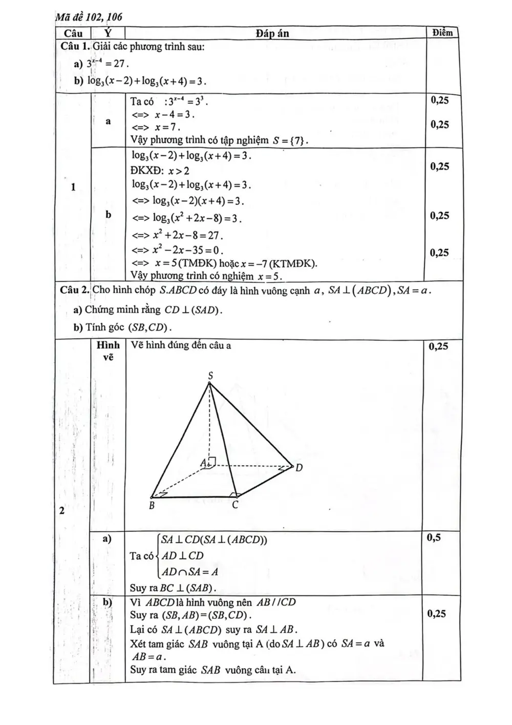Đề thi Giữa kì 2 Toán 11 năm 2024-2025 trường THPT Nguyễn Quốc Trinh (Hà Nội) - trang 10