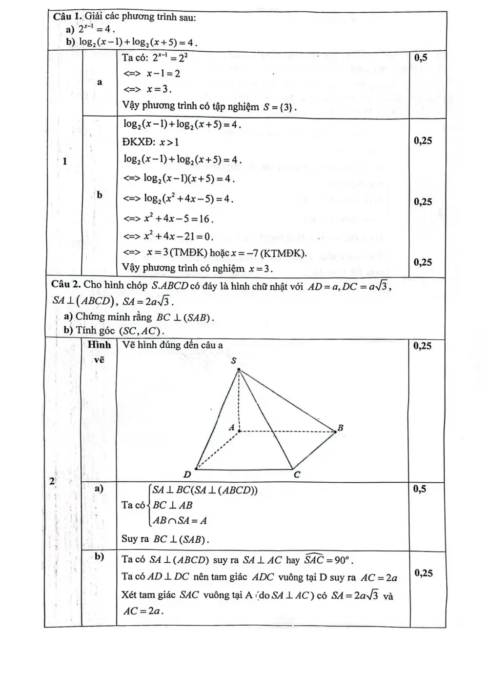 Đề thi Giữa kì 2 Toán 11 năm 2024-2025 trường THPT Nguyễn Quốc Trinh (Hà Nội) - trang 14
