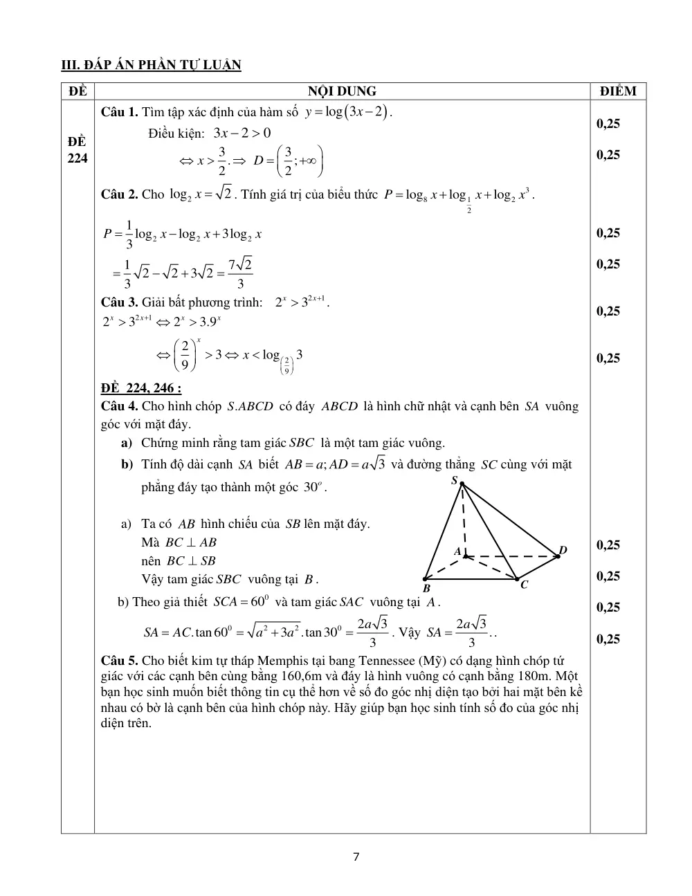 Đề thi Giữa kì 2 Toán 11 năm 2024-2025 trường THPT Ngô Gia Tự (Phú Yên) - trang 19