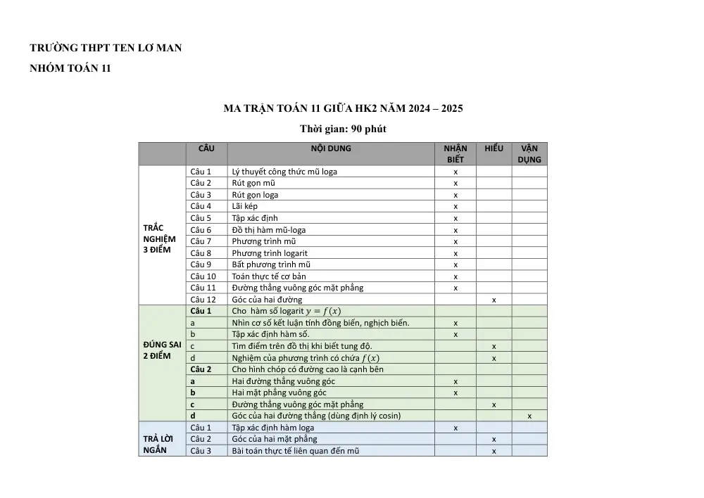 Đề thi Giữa kì 2 Toán 11 năm 2024-2025 trường THPT Ten Lơ Man (TP Hồ Chí Minh) - trang 8