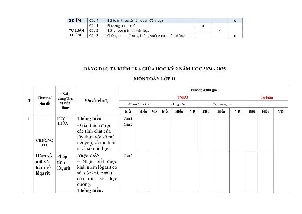 Đề thi Giữa kì 2 Toán 11 năm 2024-2025 trường THPT Ten Lơ Man (TP Hồ Chí Minh) - trang 9