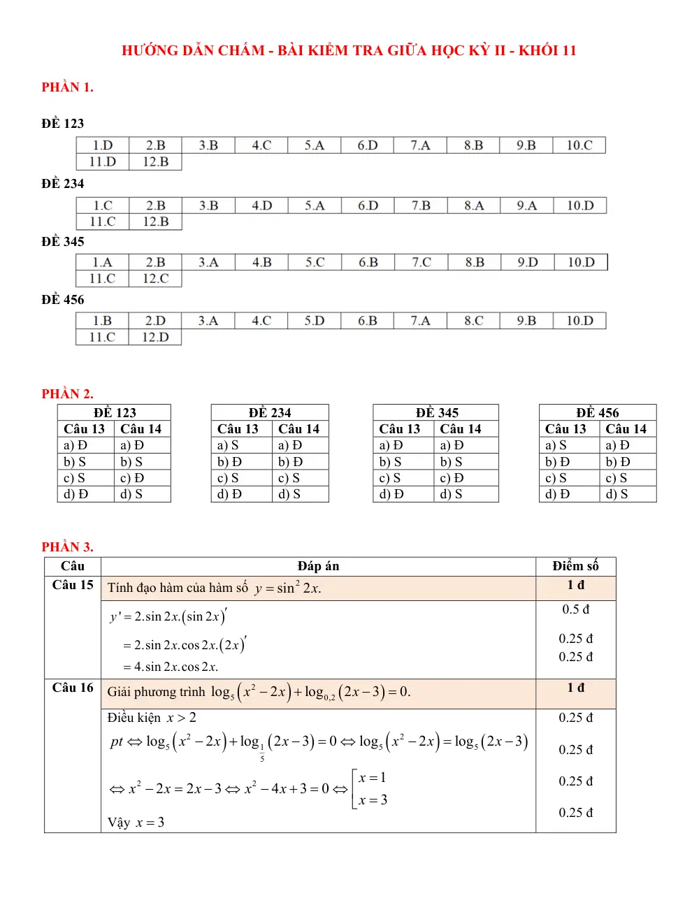 Đề thi Giữa kì 2 Toán 11 năm 2024-2025 trường THPT chuyên Nguyễn Đình Chiểu (Đồng Tháp) - trang 5
