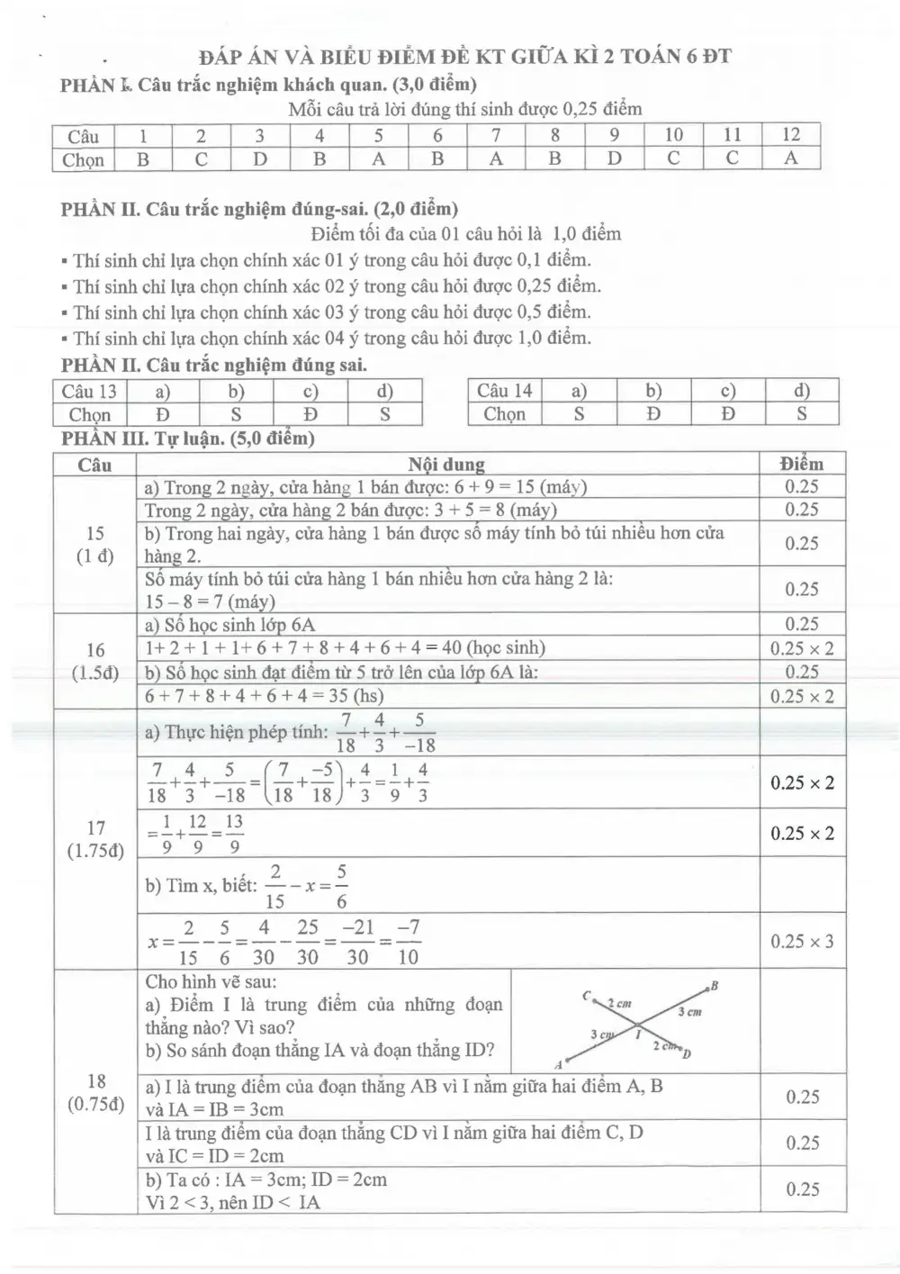 Đề thi Giữa kì 2 Toán 6 năm 2024-2025 trường THCS Chu Văn An (Bình Dương) - trang 3